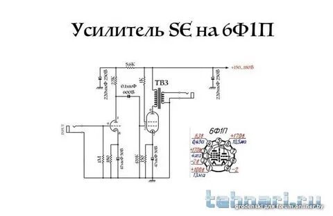6ф1п характеристики