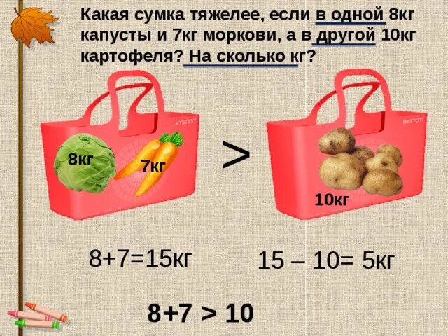 В сумке 5 килограмм овощей. Вес сумки. Кг моркови это сколько. Размер пакета 1 кг картофеля. 15 Кг моркови.