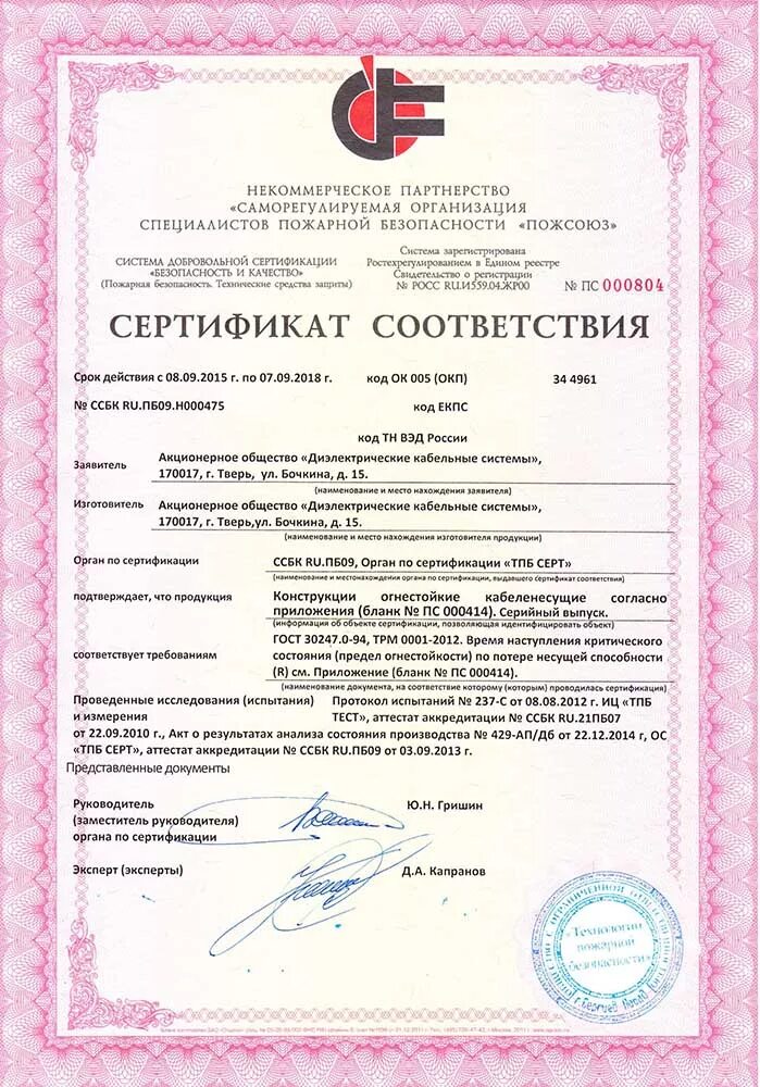 Dkc сертификаты соответствия