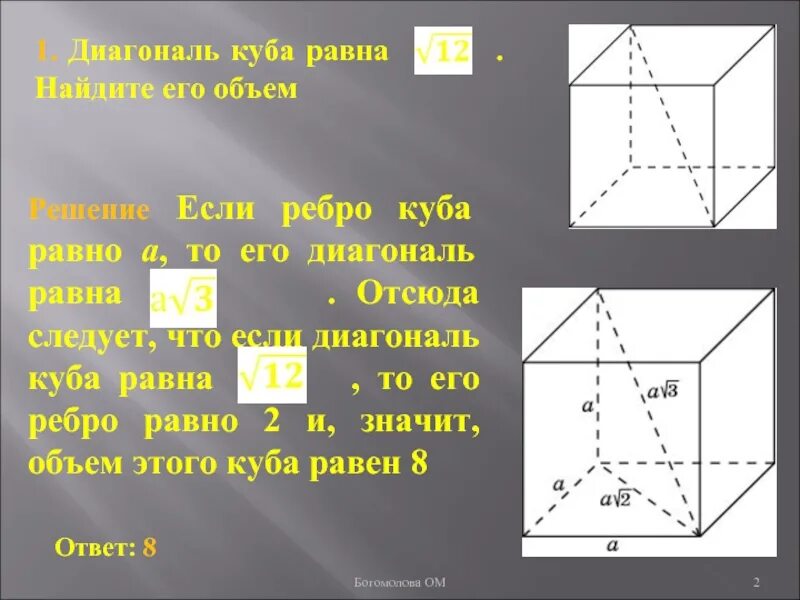 Диагональ грани Куба формула. Диагональ Куба равна формула. Квадрат длины диагонали Куба. Диагональ основания Куба формула.