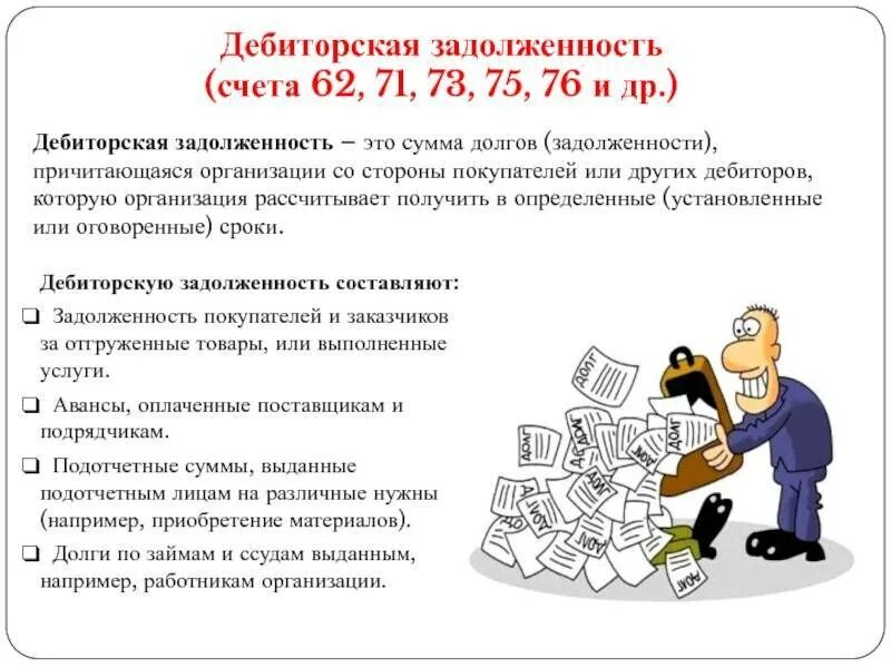Счет долг покупателя