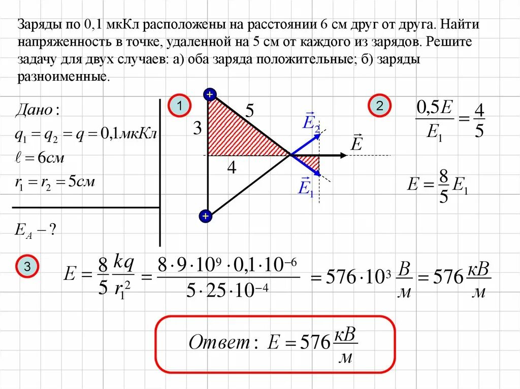 Одноименные заряды по 0.1 мккл каждый находятся