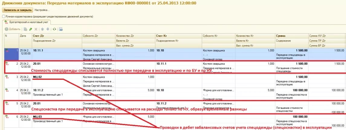 Учет СИЗ В 1с 8.3. Спецодежда счет учета. Учёт спецодежды в бухгалтерии. Проводки по забалансовым счетам.