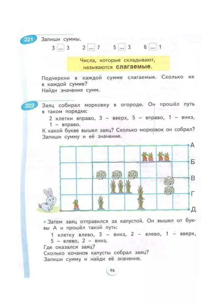 Вправо какая часть. Математика 1 класс учебник аргинская Бененсон. Сумма чисел 1 класс правило аргинская математика. Подготовка к школе по математике к 1 классу аргинская. Заяц собирал морковку в огороде он прошел путь в таком порядке.