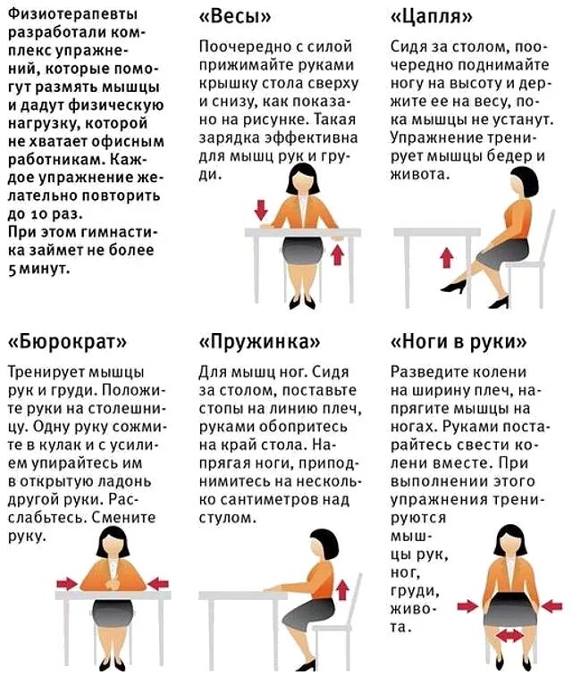 Упражнения при сидячей работе для женщин в офисе. Гимнастика на стуле в офисе для похудения. Комплекс упражнений на стуле в офисе для похудения. Упражнения для спины при сидячем образе жизни.