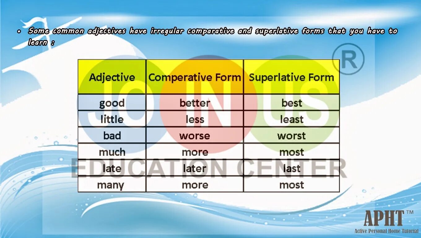 Boring Comparative and Superlative. Boring Superlative form. Superlative boring. Предложения с comperative. Bored comparative