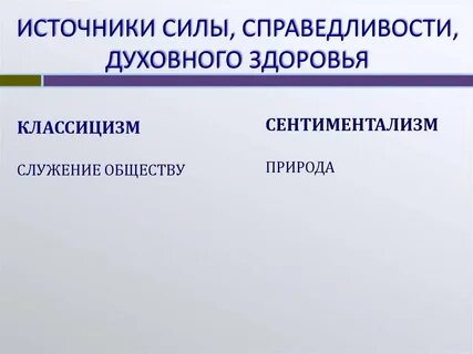 Источники сил в обществе
