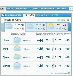 Погода в юрге ноябрь