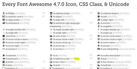Font awesome lib