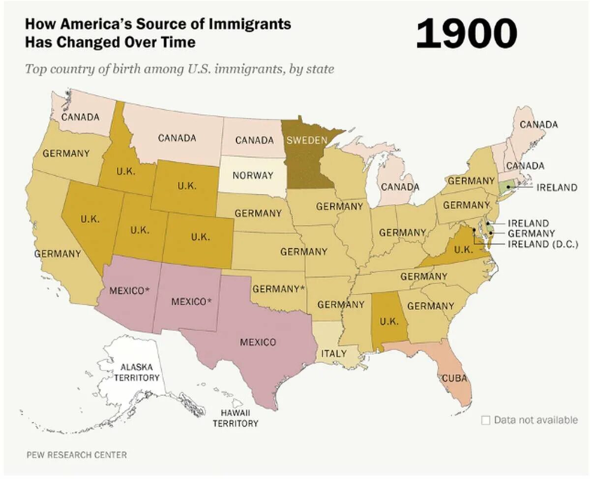 How americans live