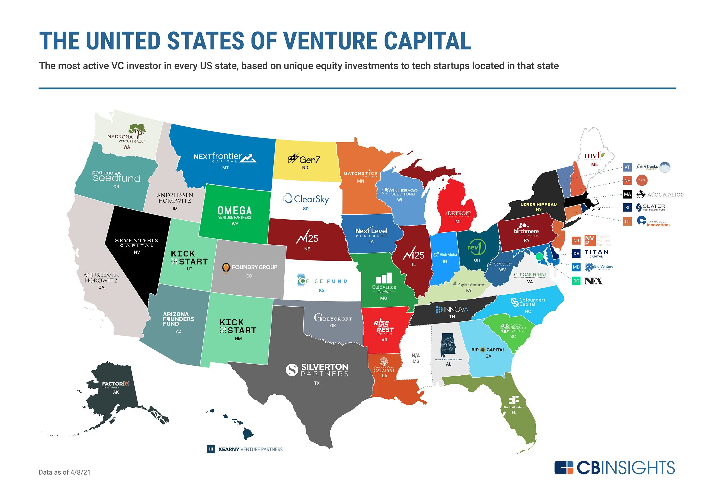 Capital в США. Most Ventures. Invest in the USA. Бренд Seventysix.