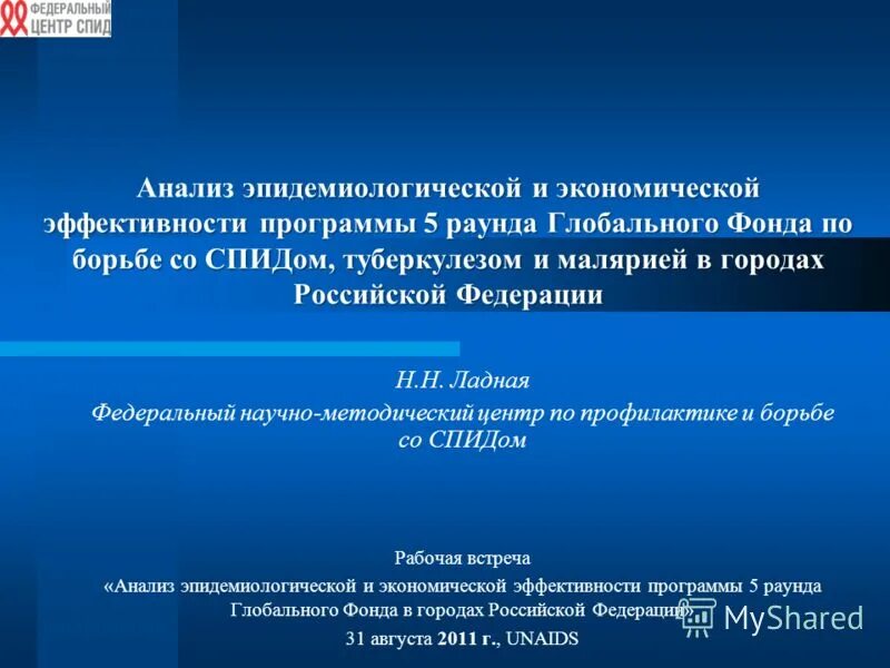 анализ эффективности программы