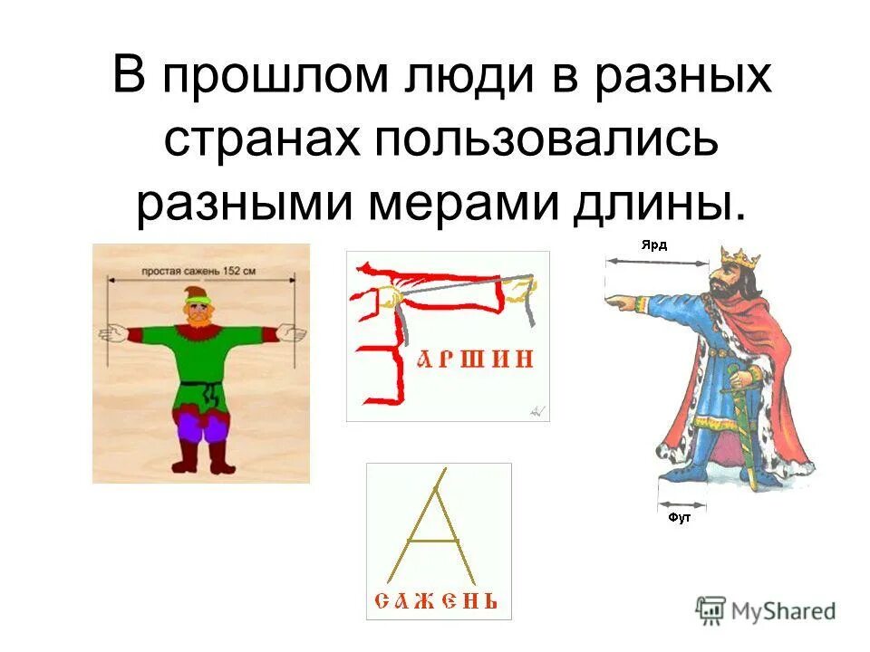 меры длины в различных странах. единицы измерения в разных странах. меры измерения в разных странах. единицы длины в разных странах. первые единицы длины.