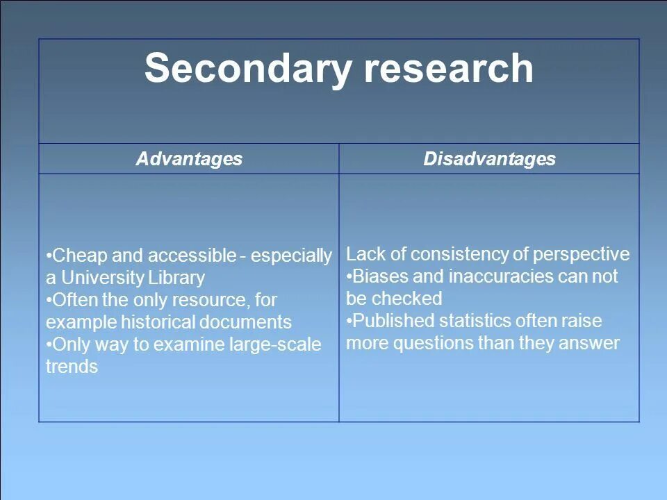 Mention the advantages. Advantages and disadvantages. оффшоринг advantage disadvantage. примеры advantages и disadvantages. underground advantages and disadvantages.
