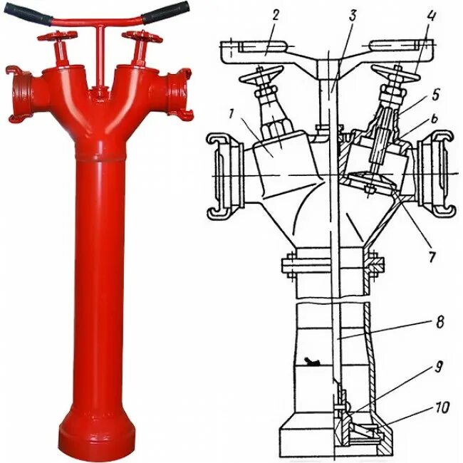 Устройство колонки пожарного гидранта