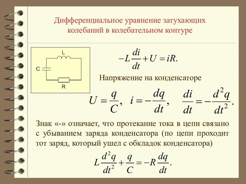 Дифференциальная формула затухающих колебаний. Уравнения колебаний заряда силы тока и напряжения. Вывод формулы затухающих колебаний в цепи. Уравнение свободных незатухающих электромагнитных колебаний. Если заряд конденсатора идеального