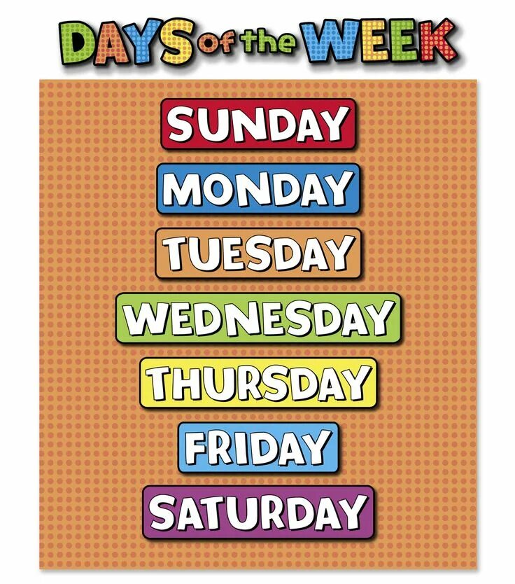 Days of the week go go. Days of the week. Карточки на тему Days of the week. Days of the week плакат. Плакат Days of the week English.