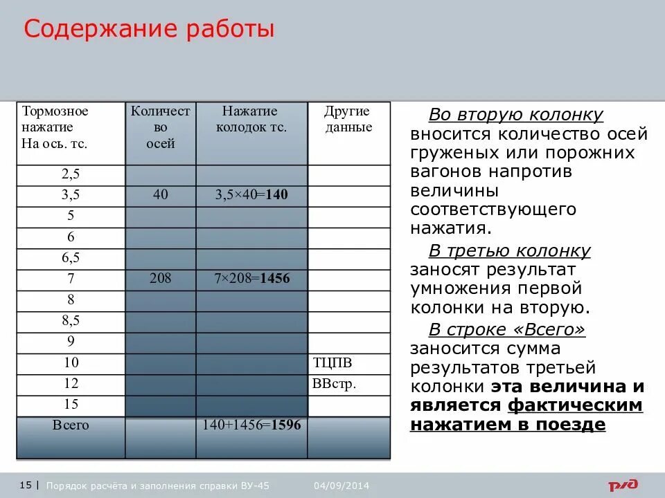 Нажатие порожних вагонов. Расчет тормозного нажатия. порядок заполнения справки ву 45. таблица тормозного нажатия на ось вагонов. расчет фактического тормозного нажатия.