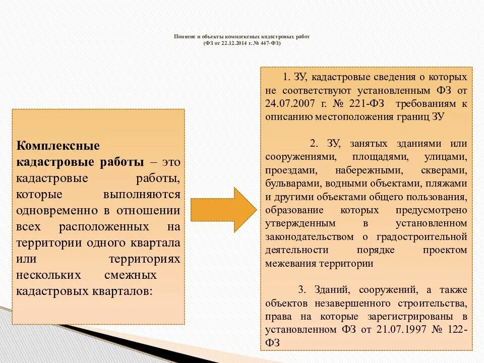План проведения комплексных кадастровых работ. Порядок проведения комплексных кадастровых работ. что такое кадастровые работы понятие. этапы выполнения комплексных кадастровых работ. схема выполнения комплексных кадастровых работ.