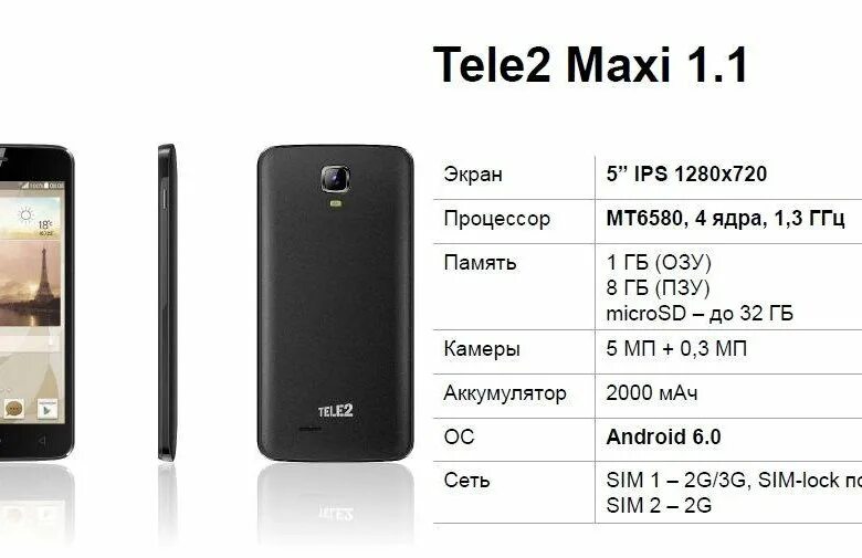 Смартфон теле2 мини. Смартфон теле2 характеристики. Tele2 Maxi. Смартфон теле2 белый. Теле2 покупка телефонов