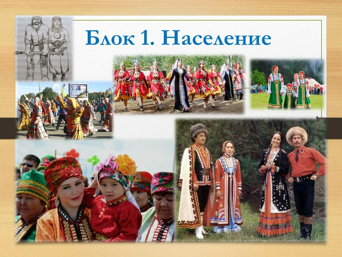 Народы урала география 9. Население Урала. Население Урала 9 класс. Народы Уральского региона. Население Урала география.