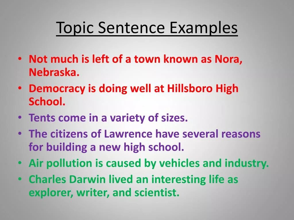 Топик Сентенс. Topic sentence примеры. Topic sentence examples. Топик Сентенс примеры. Writing topic sentences