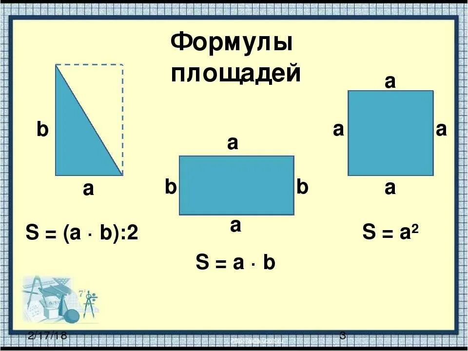 Площадь квадрата со стороной 12. Формула нахождения площади периметра для 4 кл. Формулы площадей геометрических фигур 3 класс. Площадь фигуры формула 3 класс. Формулы расчета периметров геометрических фигур.