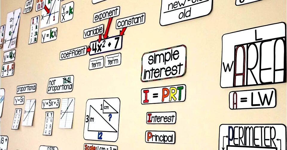 Wordwall module 8. Word wall. wordwall доска. word wall шаблоны. classroom wordwall.