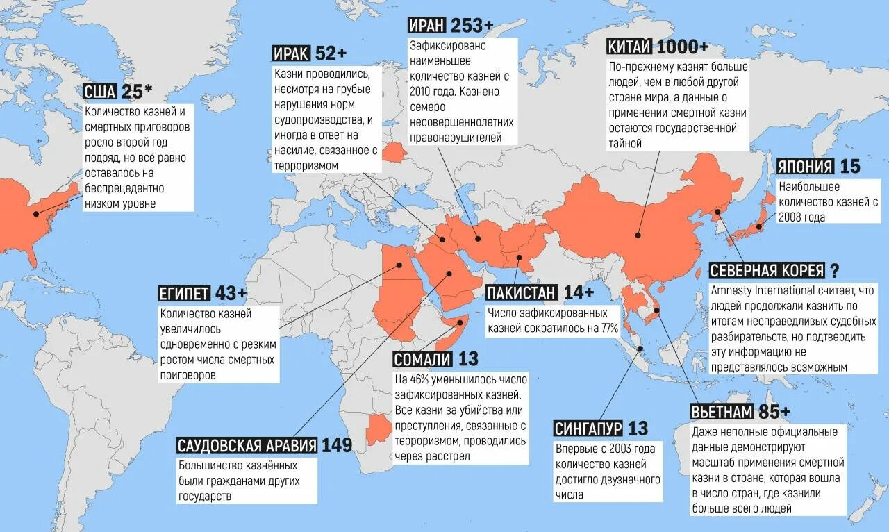 Каким странам были выгодны заключенные соглашения