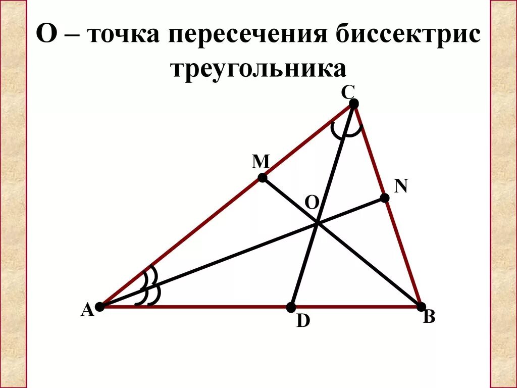 Биссектрисы пересекаются в одной точке доказательство. Точка пересечения биссектрис треугольника. Построение точки пересечения биссектрис треугольника. Биссектрисы треугольника в 1 точке. Треугольник 3 биссектрисы с точкой пересечения.