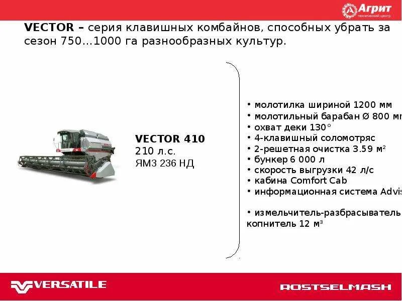 Ошибки вектор 410. Комбайн торум 740 технические характеристики. вектор 410 комбайн характеристики. ротор на комбайне торум 740.