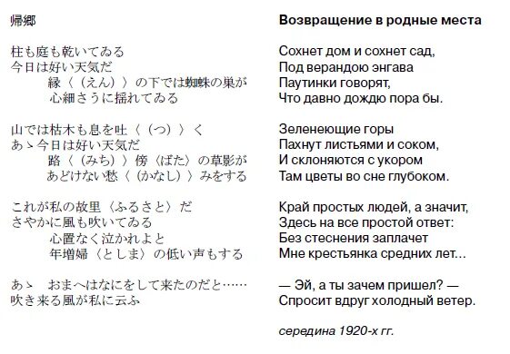 Чую накахара писатель. Стихи ТЮИ Накахары. Японский писатель Тюя Накахара. Накахара туя стихотворения. Накахара Тюя стихотворения.