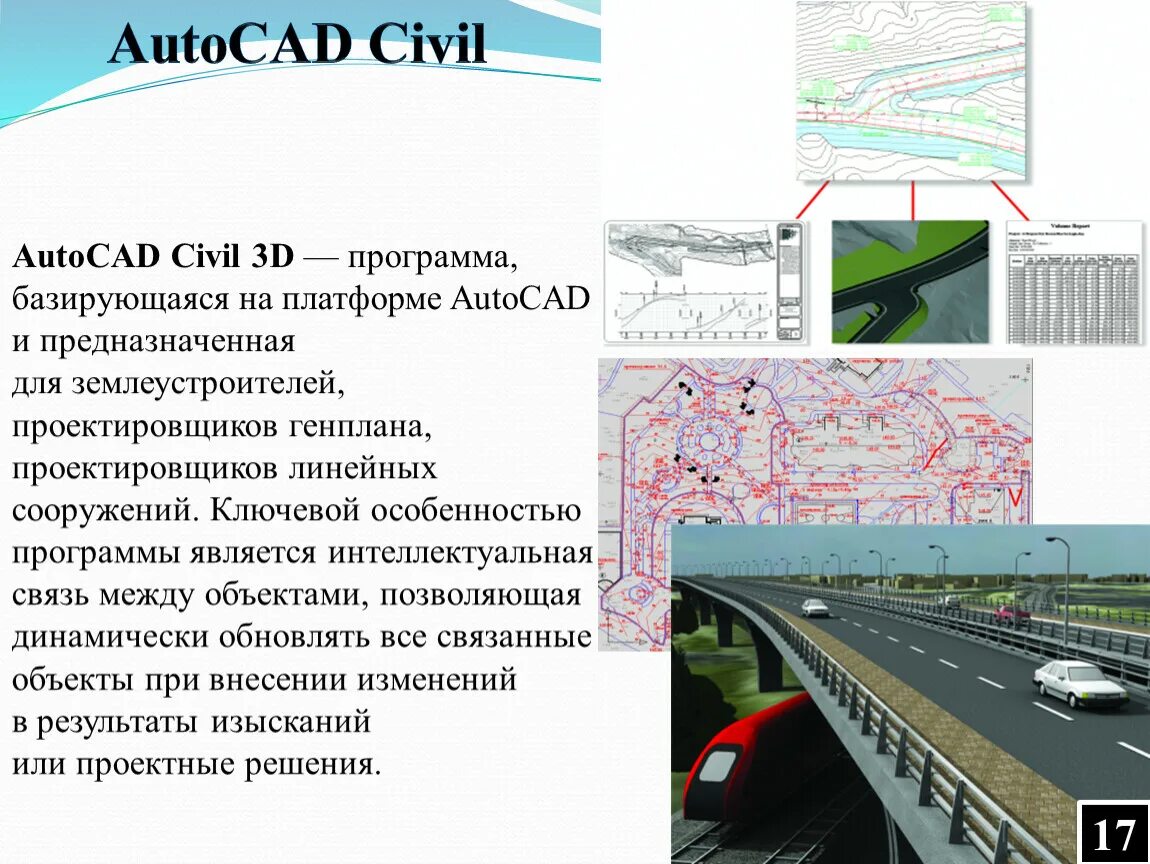 Программа autocad предназначена
