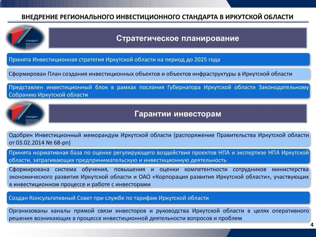 Стратегии развития иркутской области. Меры государственной поддержки инвестиционных проектов. Внедрение регионального инвестиционного стандарта. Региональный инвестиционный проект. Инвестиционная стратегия региона.