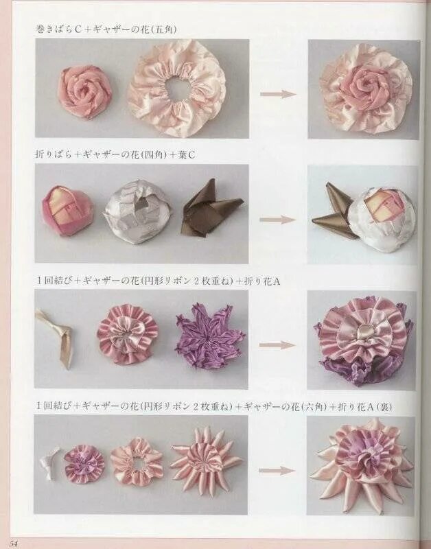 Цветы из лент техника. Цветы из лент. Цветы из шелковых лент. Цветы из тесьмы. Цветы из шелковых лент своими руками.