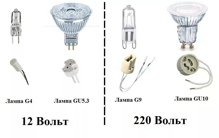Цоколи ламп 12 вольт. Маркировка цоколей ламп 12 вольт. Цоколи ламп 12 вольт. Лампочки цоколь b22 110v. 35 12v светодиодная osram.