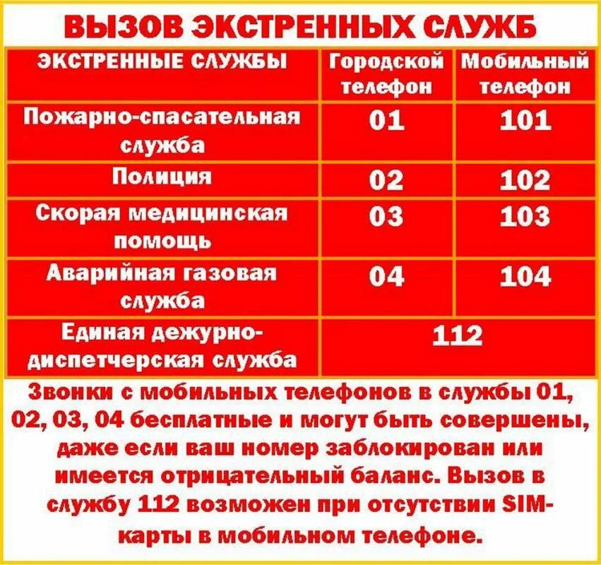 Список спасения