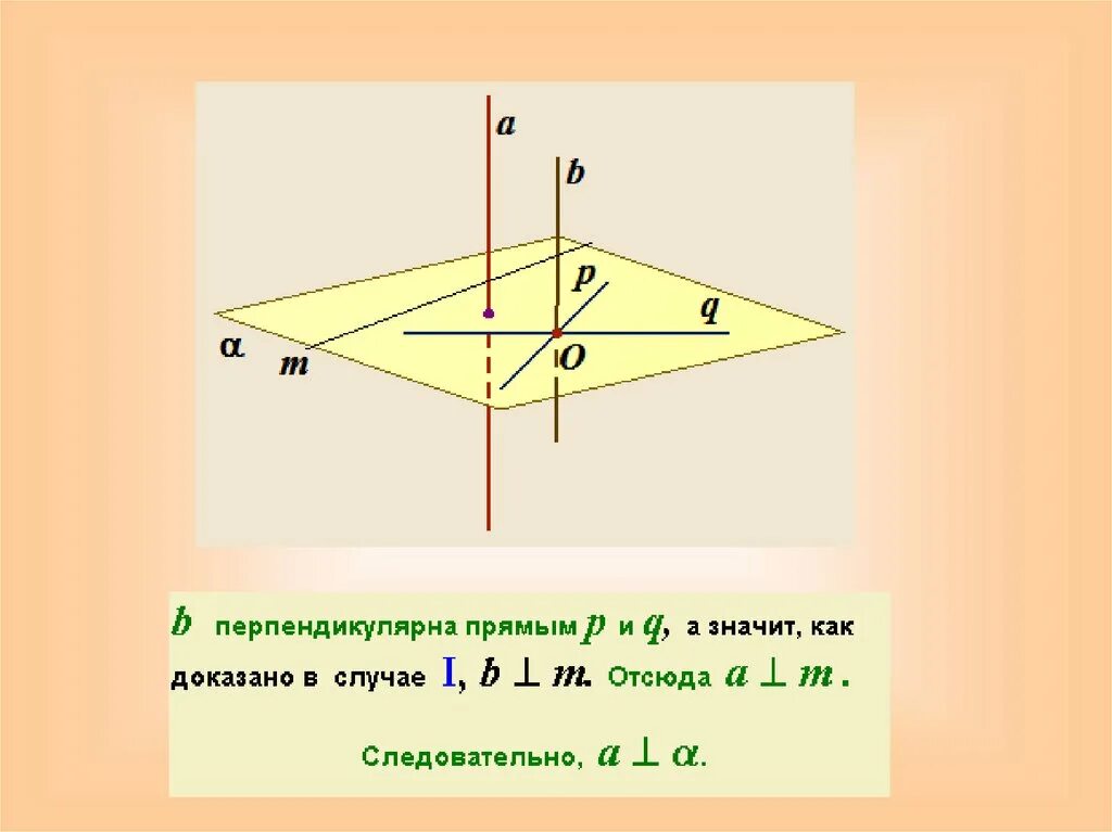 Признак перпендикулярности прямой и плоскости. Как доказать перпендикулярность прямой и плоскости. Признак перпендикулярности прямой и плоскости презентация. Условие перпендикулярности прямой и плоскости AX+by+cz+d 0