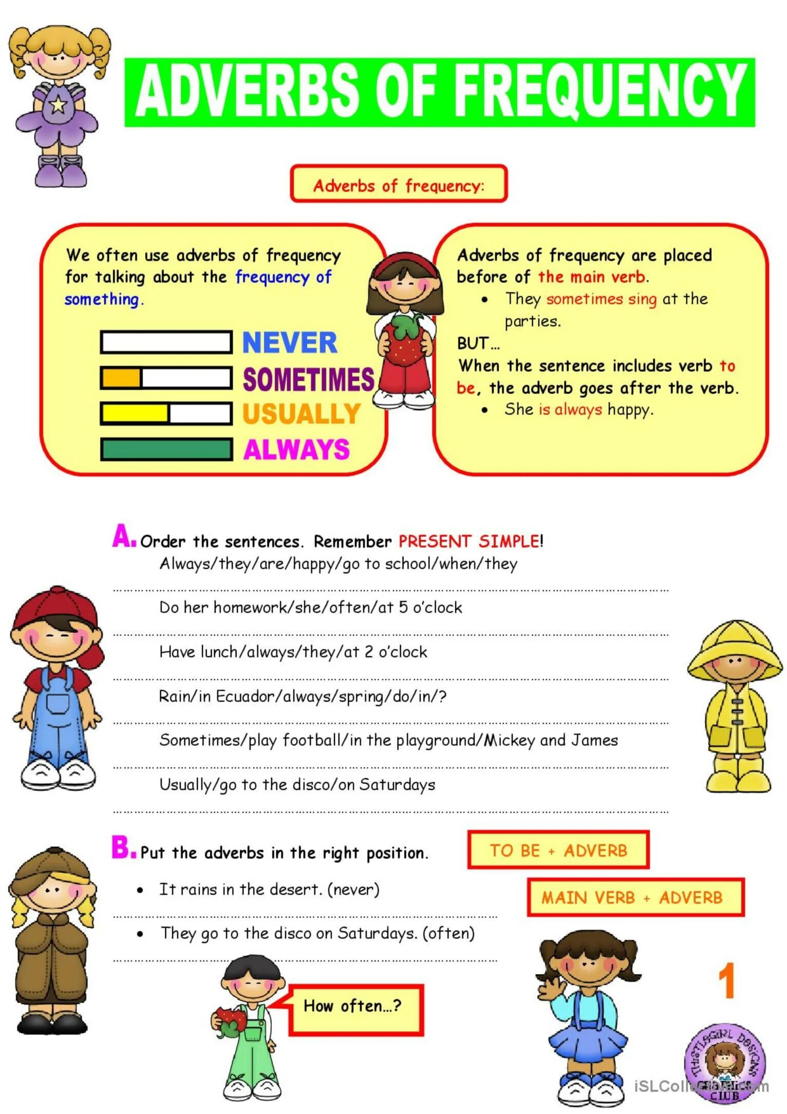 Present simple adverbs. Наречия в английском языке Worksheets. Образование наречий в английском языке Worksheets. Наречия частотности Worksheets. Наречия частотности в английском Worksheets.