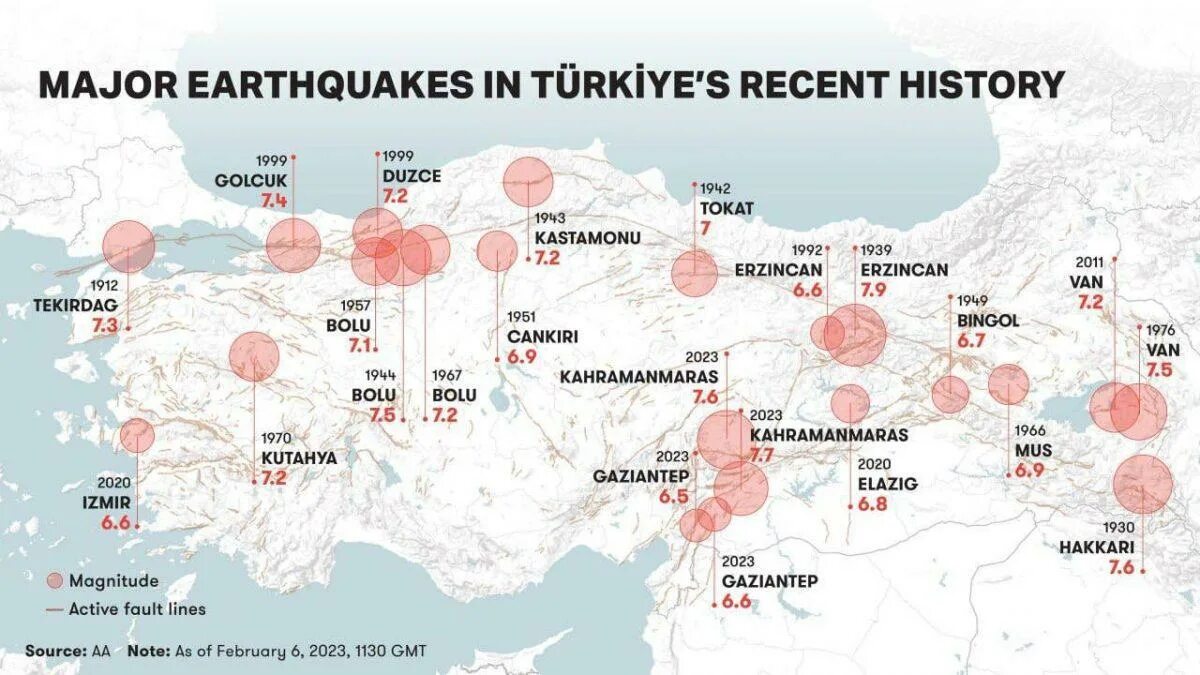 Землетрясение в Турции 2023 на карте. Землетрясение в Турции 2023 года на карте. Сейсмические зоны Турции. Карта землетрясений.