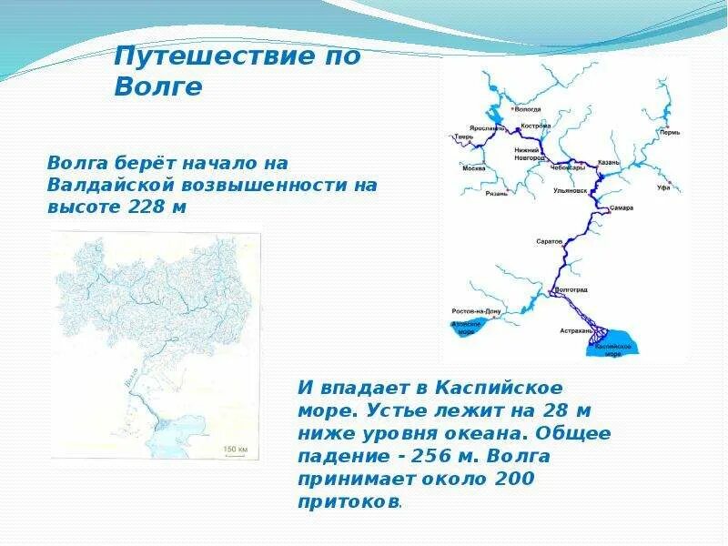 Главный приток волги. Река Волга Исток и Устье притоки. Схема река Волга Устье и Исток. Река Волга от истока до устья. Река Волга на карте России Исток и Устье.