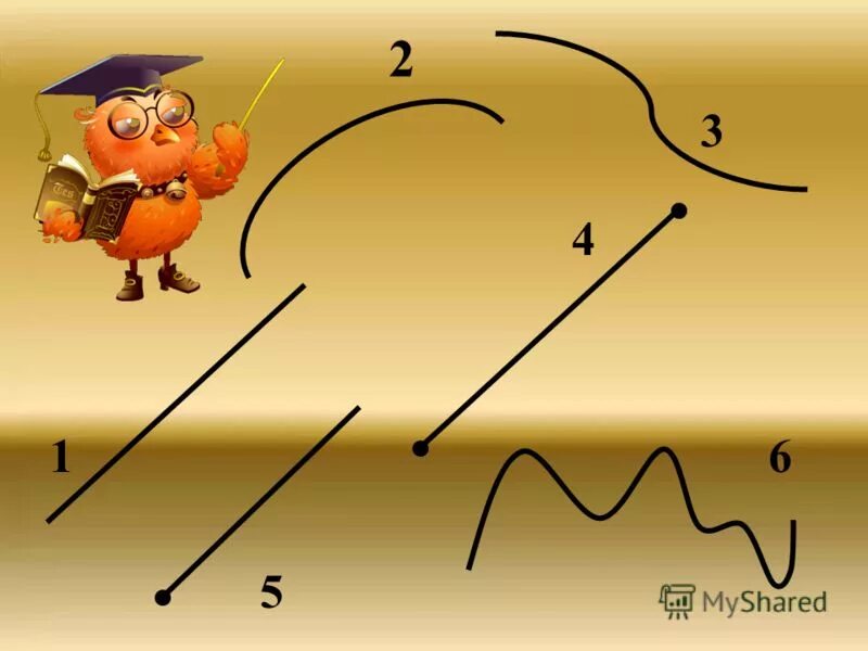 пространственная ломаная линия