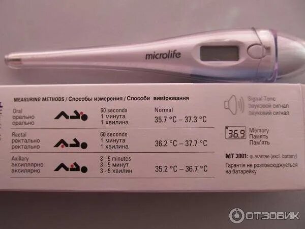 Сколько измерять температуру градусником