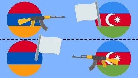 Почему армяне азербайджана