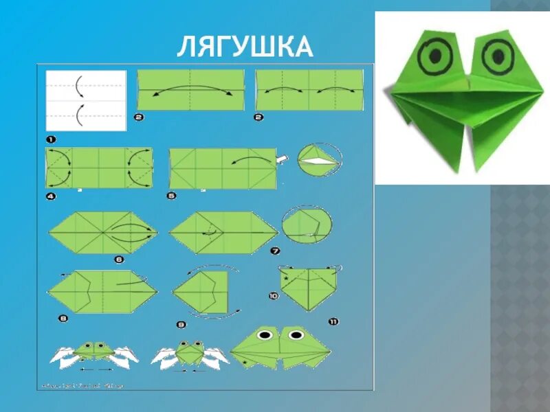 Уроки оригами 1. Оригами из бумаги для детей. Оригами 2 класс. Проект по математике оригами. Оригами Лягушонок.