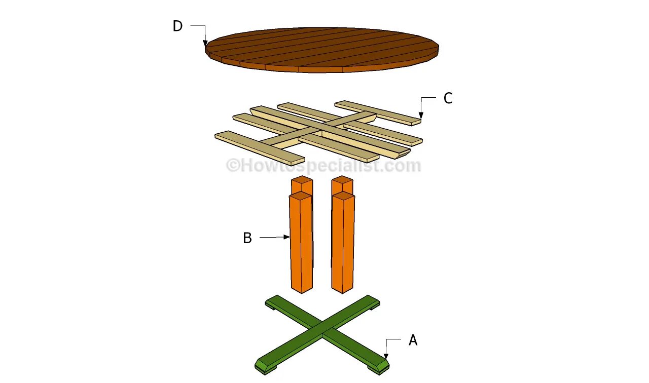 Круглый стол конструкция. Стол круглый деревянный из реек. Круглый стол своими руками из дерева чертежи. Чертеж круглого стола из дерева. Сборка круглого стола