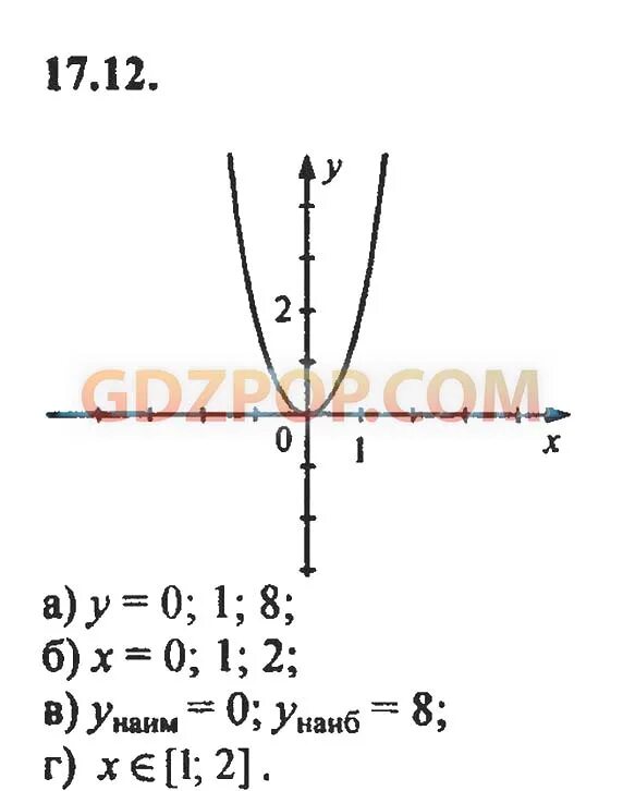 Ответы 8 класса мордкович. Алгебры 8 класс Мордкович номер 17. Алгебра 8 класс Мордкович номер 17.48. Алгебра 8 класс Мордкович номер.