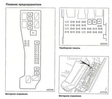 Тойота королла 120 кузов предохранители