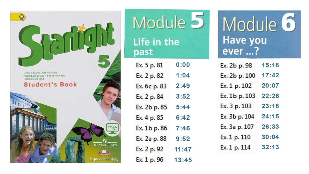 Starlight unit 7. Учебник Starlight 5. Звездный английский 5 класс. Starlight 5 класс Workbook аудио. Английский Старлайт 5 класс.