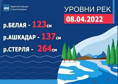 Уровень белой на сегодня в стерлитамаке